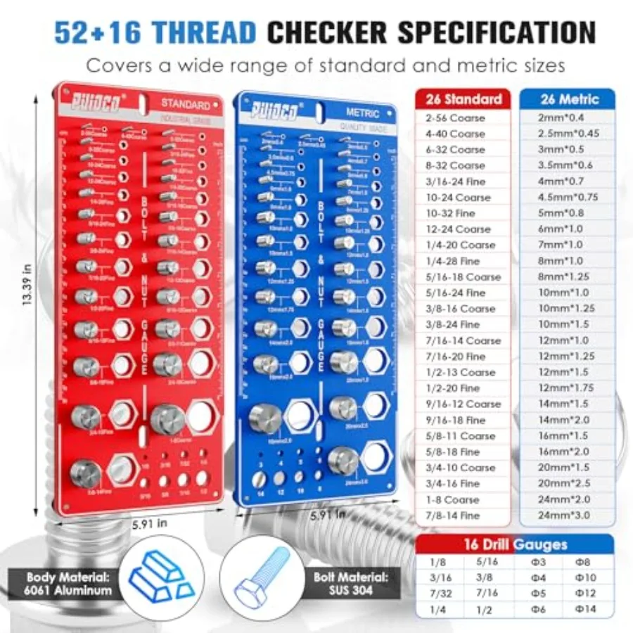 68 Nut and Bolt Thread Checker Standard and Metric, Screw Size and Thread Gauge with 26 SAE and 26 Metric and 16 Drill Bit Gaug