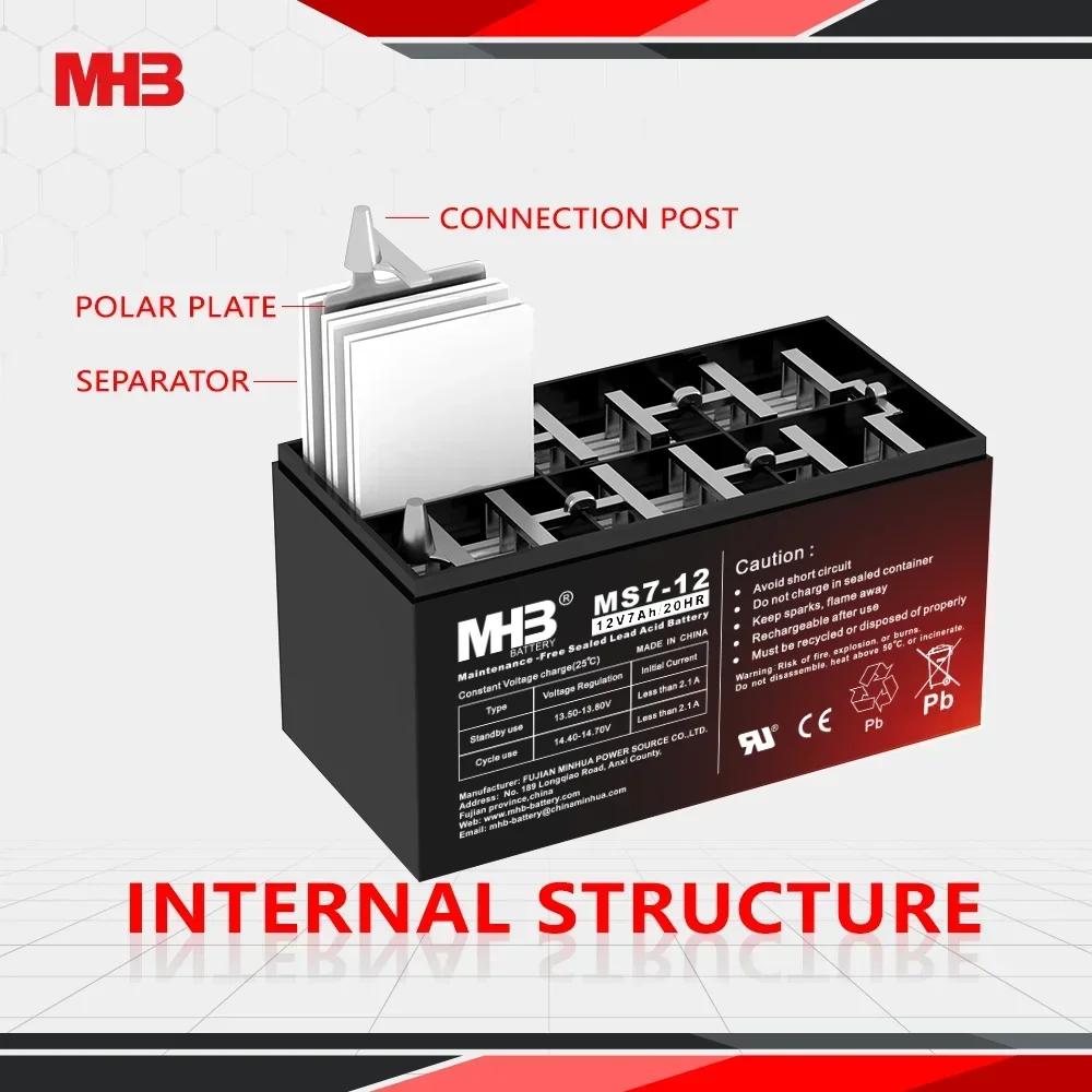 MHB MLG2500-2 AGM VRLA 2V 2500AH Solar Gel Battery 2500Ah 10hr Storage Lead Acid for Power Grid System