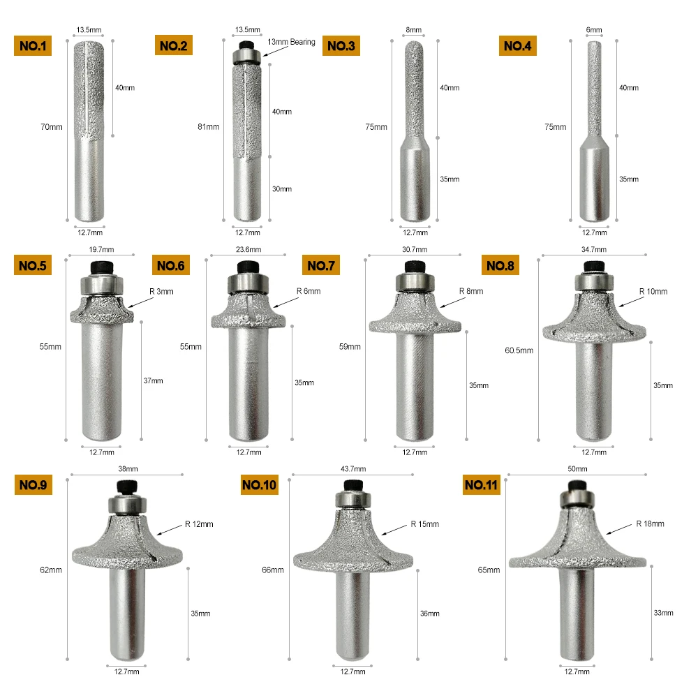 SHDIATOOL 1pc Diamond Router Bits With 1/2\