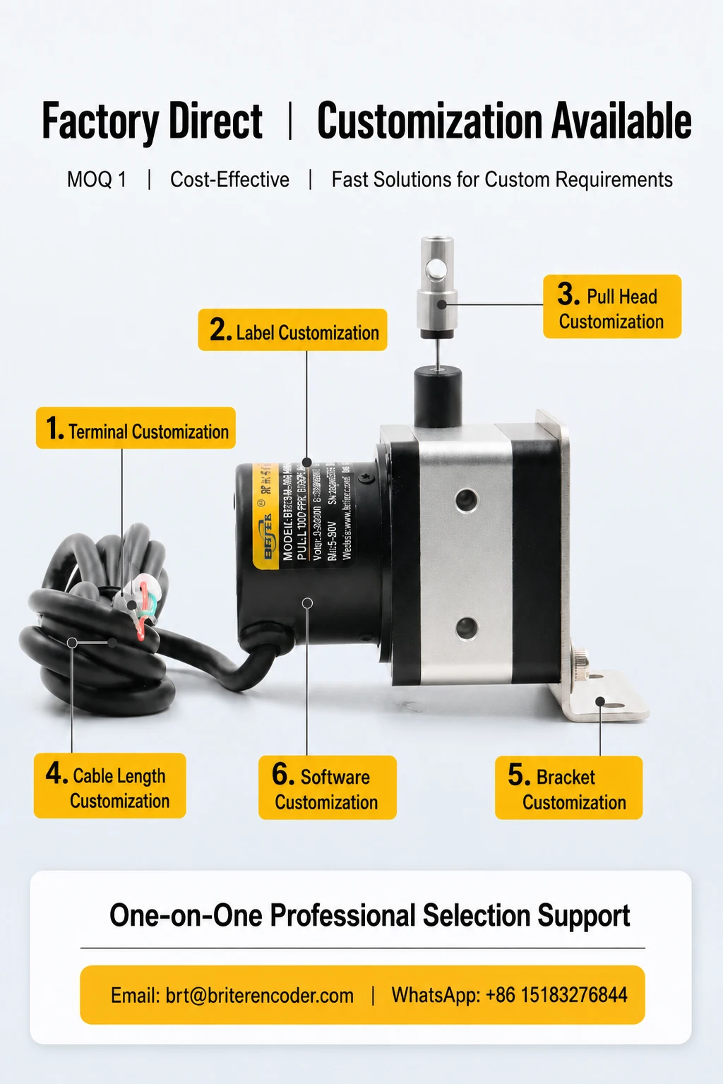 Thumbnail 4 - #2 Transducers List of Top Picks
