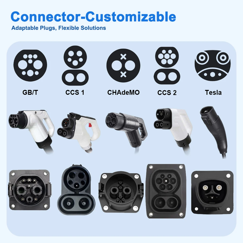 For Commercial Home New 7kw CCS2 GBT CCS1 CHAdeMO DC EV Charger Floor-Mounted Fast Wireless Electric Vehicle Charging Station
