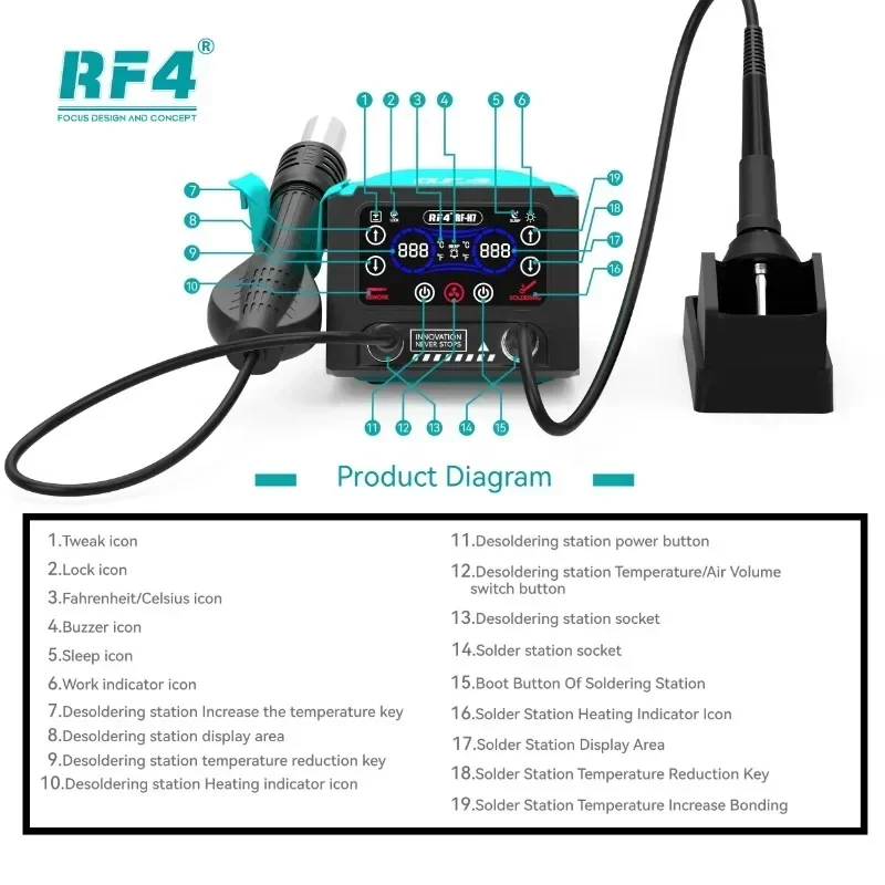 RF4 600W Hot Air Gun Soldering Station Fast Desoldering Digital Display Intelligent BGA Rework Station To PCB Chip Repair H7 H6