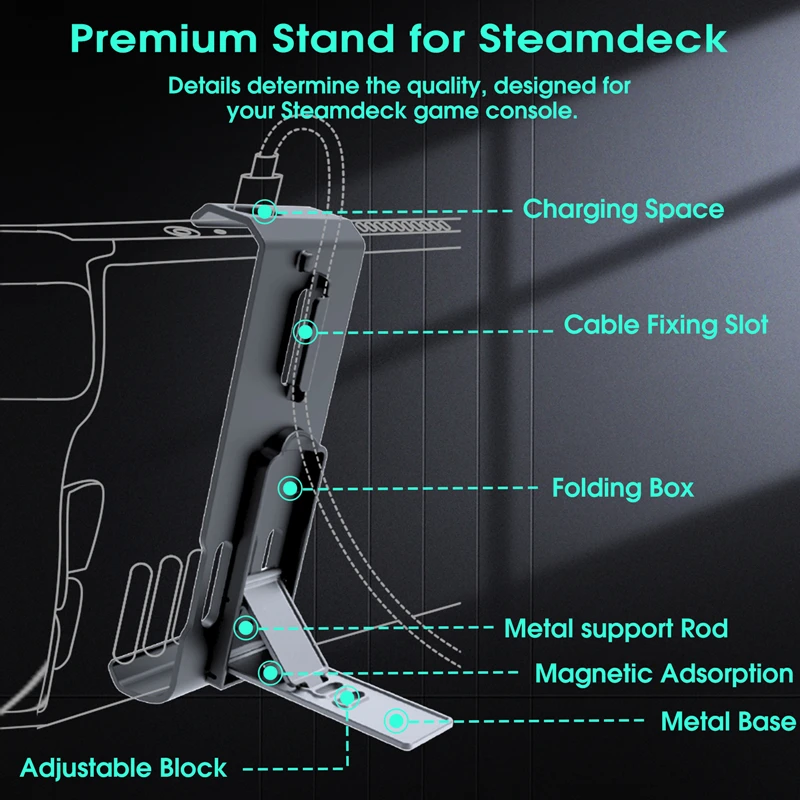 Back Kickstand Bracket Holder for Steam Deck Console Portable Holder Stand Repair Parts for Steam Deck Accessories
