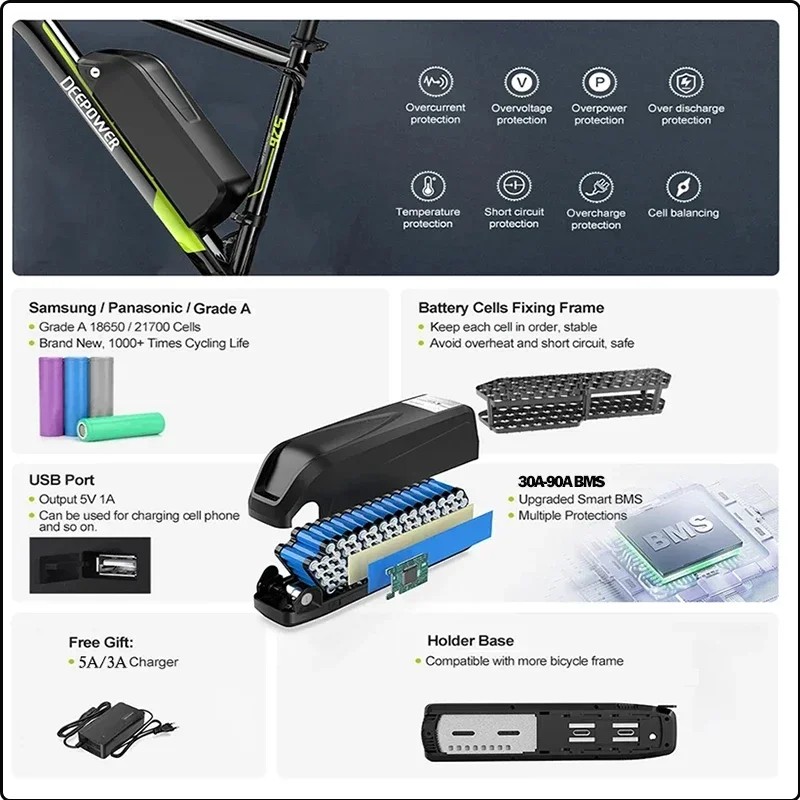 

Аккумулятор для электровелосипеда 48 В Hailong Аккумулятор 48 В 45 Ач 52 В Электрический велосипед 72 В 60 В 25 30 35 40 Ач 50 Ач 60 Ач 100 А BMS 1500 Вт2000 Вт с зарядным устройством 5 А