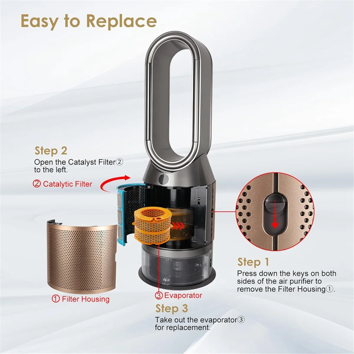 ABKR-Filtre évaporateur en fibre de carbone pour supporter ficateur d'air Dyson, pièces de rechange pour modèles PH01, PH02, PH03, PH04, PH3A