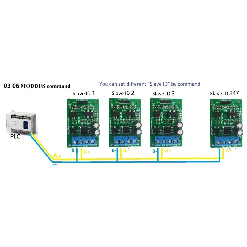 Gerador de sinal de tensão Módulo conversor DAC RS485 Modbus RTU para instrumentos de medição PLC DC 12V, 0-5V, 0-10V