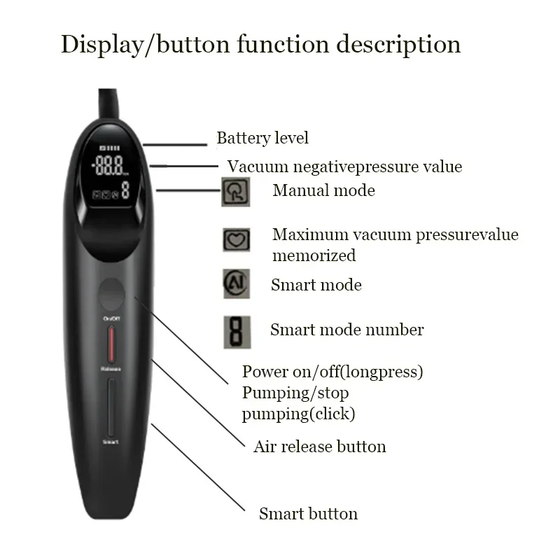 Premium LCD Electric Vacuum Pump for Penis Enlargement Optimal Kpa Suction-Release Cycles Male Dick Extender Sex Product for Men