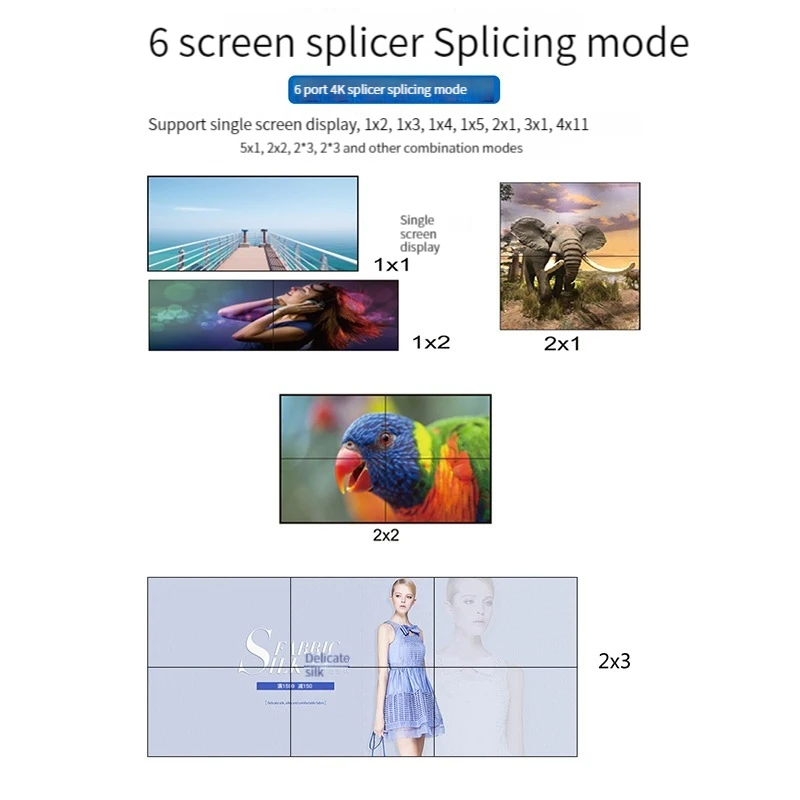 Video Wall Stitching Processor, TV Splicer para 6 TV Splicing Display, 2x3, 2x2, 2x3, 2x2