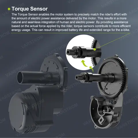 10 best sales cykel el-kit - №10