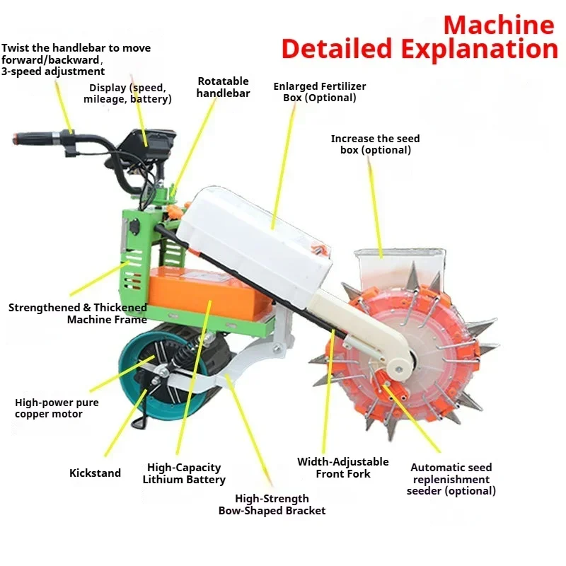 Electric Hand Push Wheel Seed Planter Precision Corn Soybean Seeding Machine for Farm Vegetable Plot （Customized）