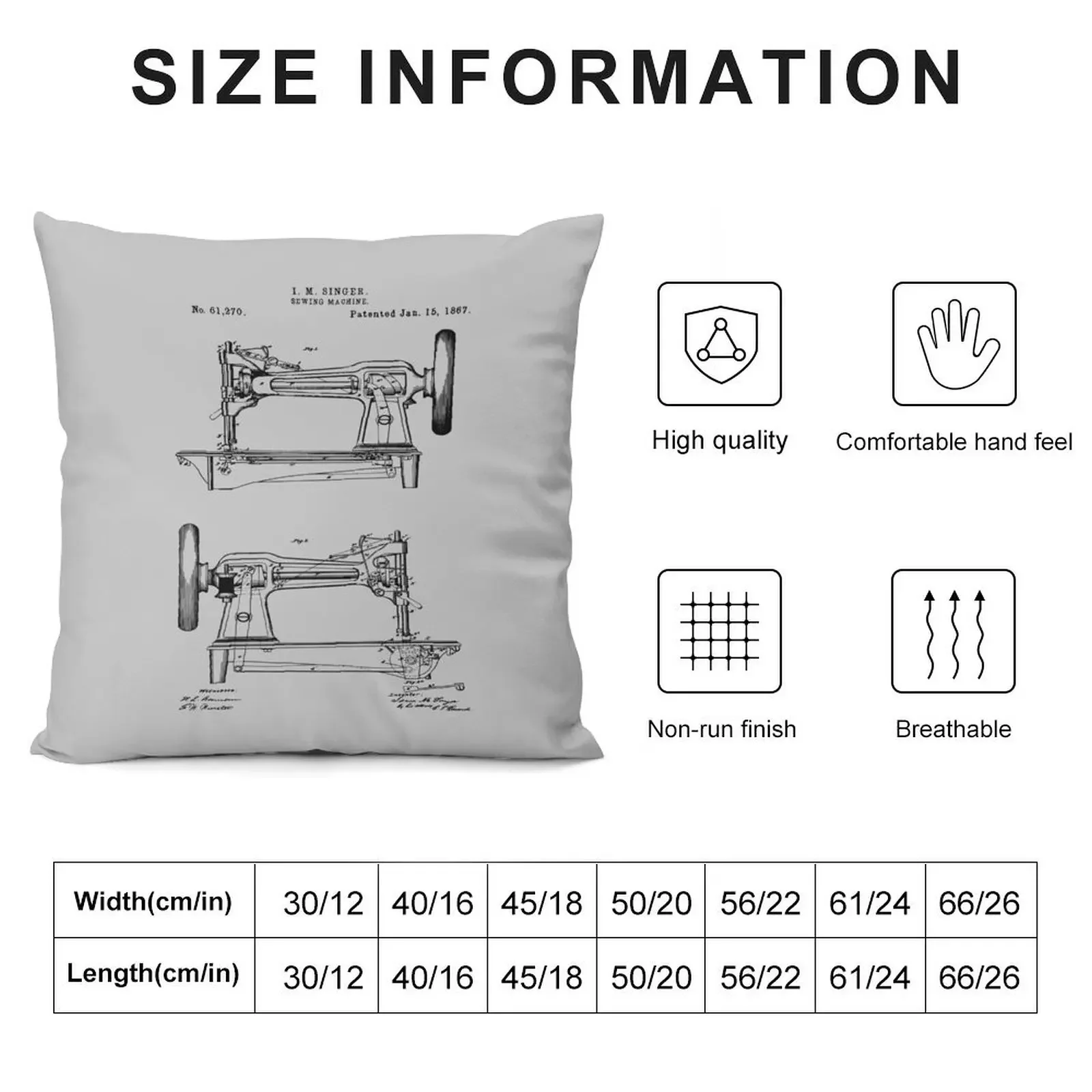 Singer Sewing Machine Patent Print 1867 Throw Pillow Cushion Cover Christmas Pillow Covers Cushions For Sofa Sofas Covers pillow