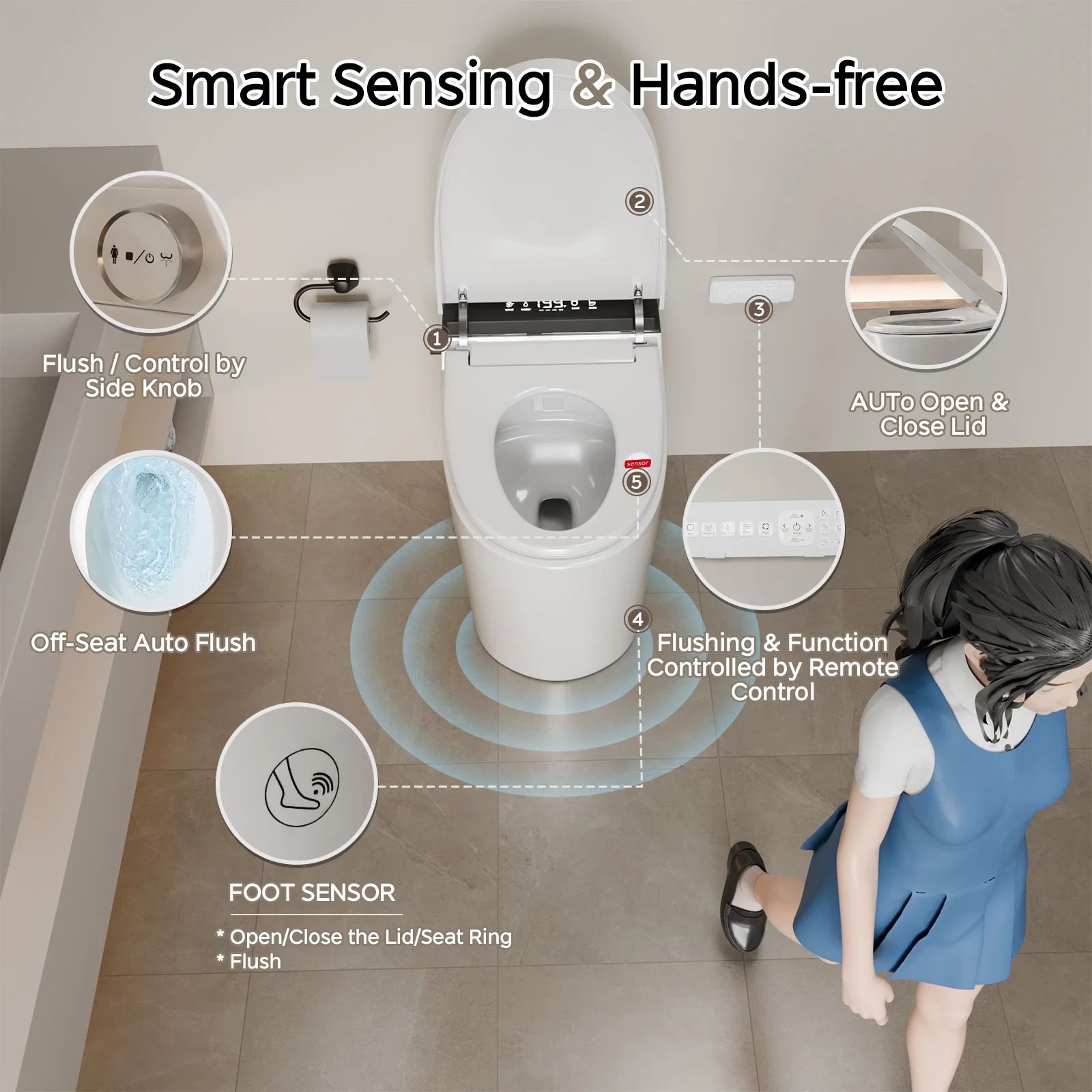 

Customizable Smart Toilet with Built-in Bidet, AUTO Open/Close, Warm Water Sprayer, AUTO Dual Flush, Heated Bidet Toilet Seat fo