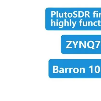 ZYNQ7010 AD9363 Software Defined Radio Development Board 10MHz-6GHz Transceiver For RF Communication Testing And Learning