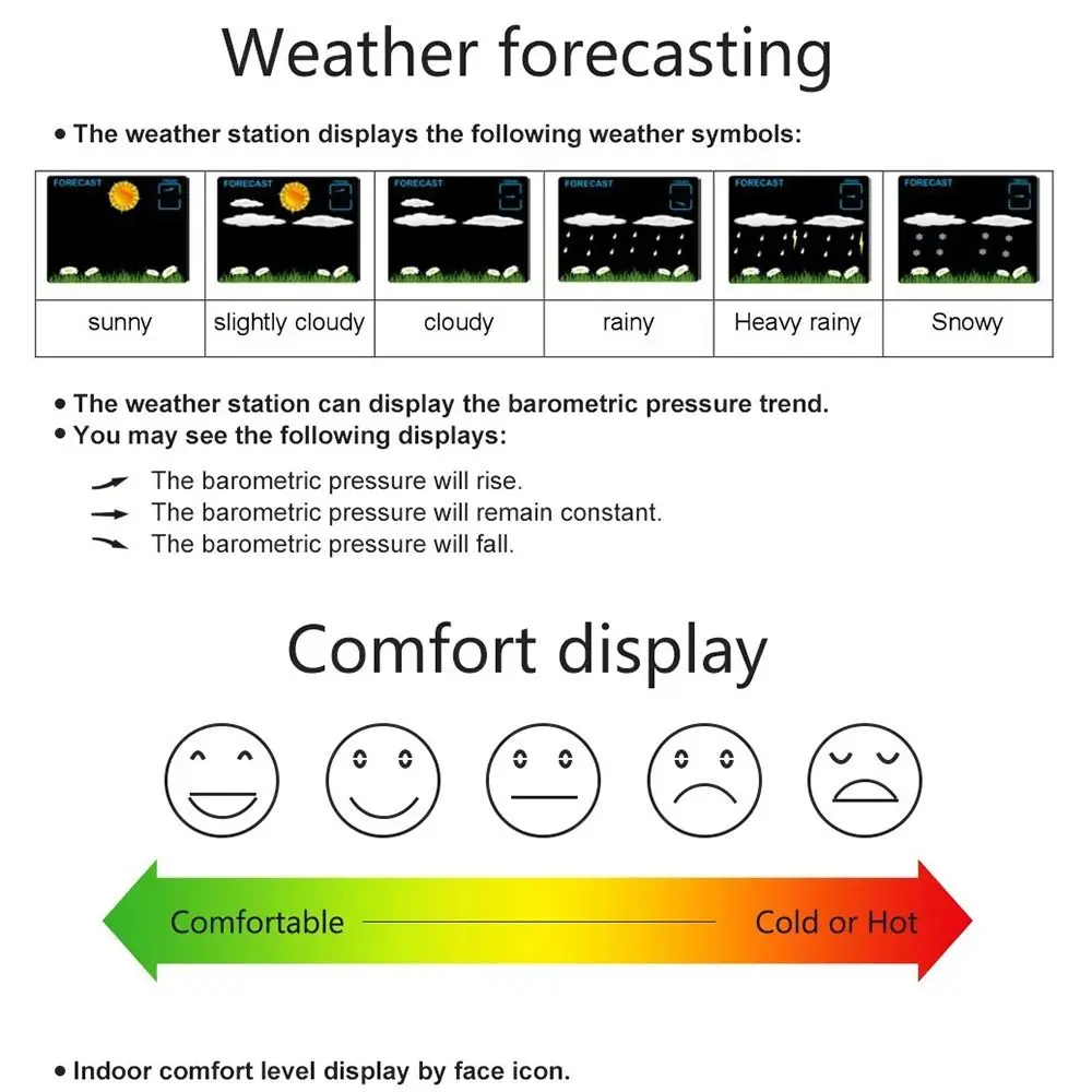 Digital Projection Alarm Clock LED with Sensor Digital Thermometer with Weather Forecast Accurate Home Weather Station