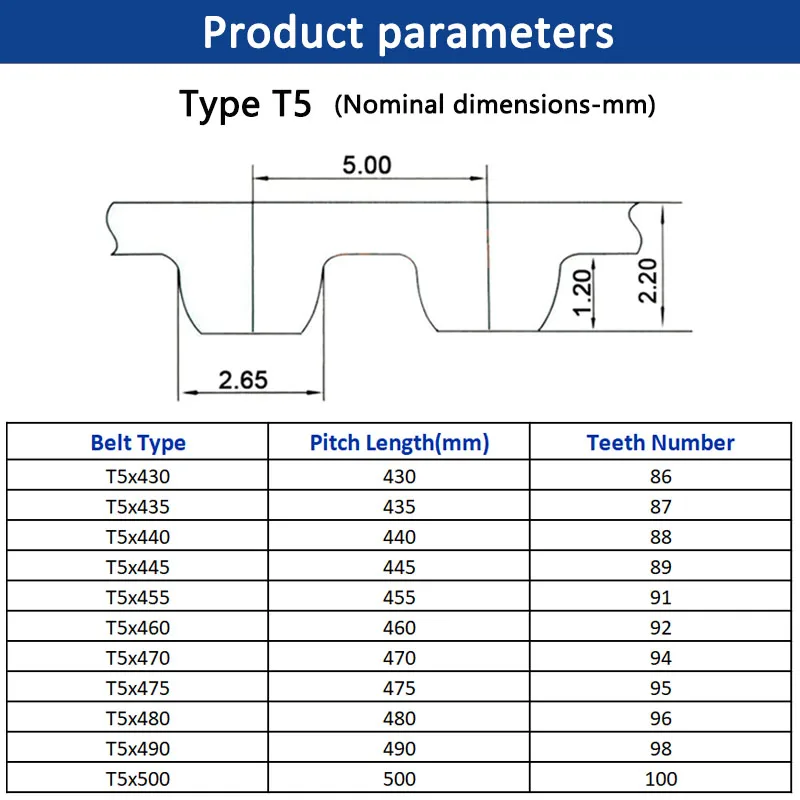 1PCS T5 Timing Belt Width 10/15/20/25mm Rubber Closed Loop Synchronous Belt Length 430/435/440/445/455/460/470/475/480/490/500mm