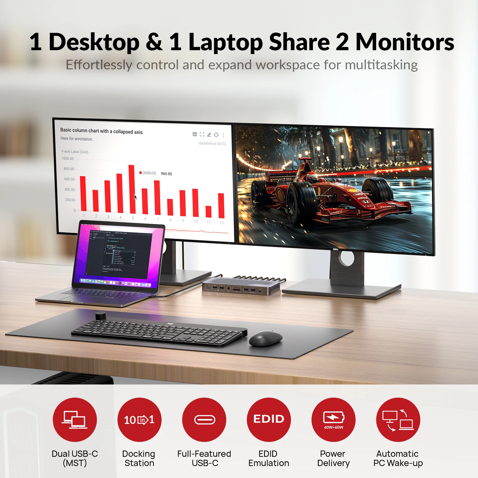 USB-C Docking Station 4K@60Hz Dual Display for Laptop & Desktop, KVM Switch 2 Monitors 2 Computers with Ethernet,EDID(iDock P10)