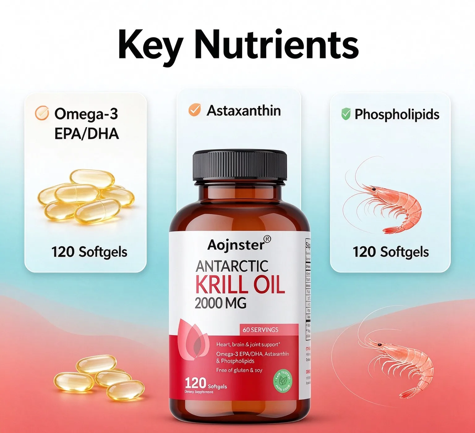 Omega-3 EPA DHA with Astaxanthin & Phospholipids,Heart Brain Joint Support,Gluten&Soy Free,120 Softgels Adult Dietary Supplement