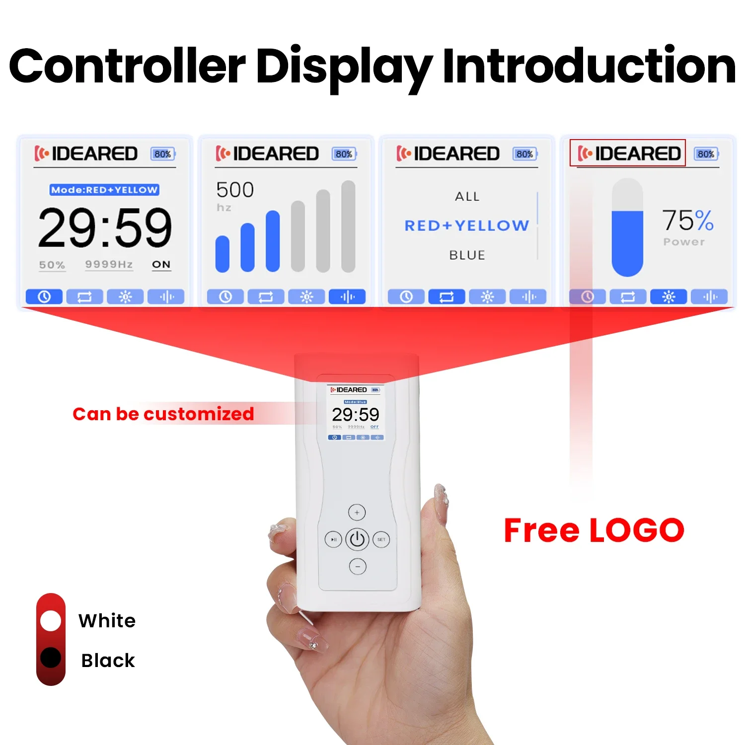 Silicone LED face mask (listing 5057), view 3