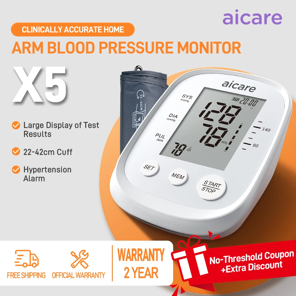 Aicare Medical Digi…