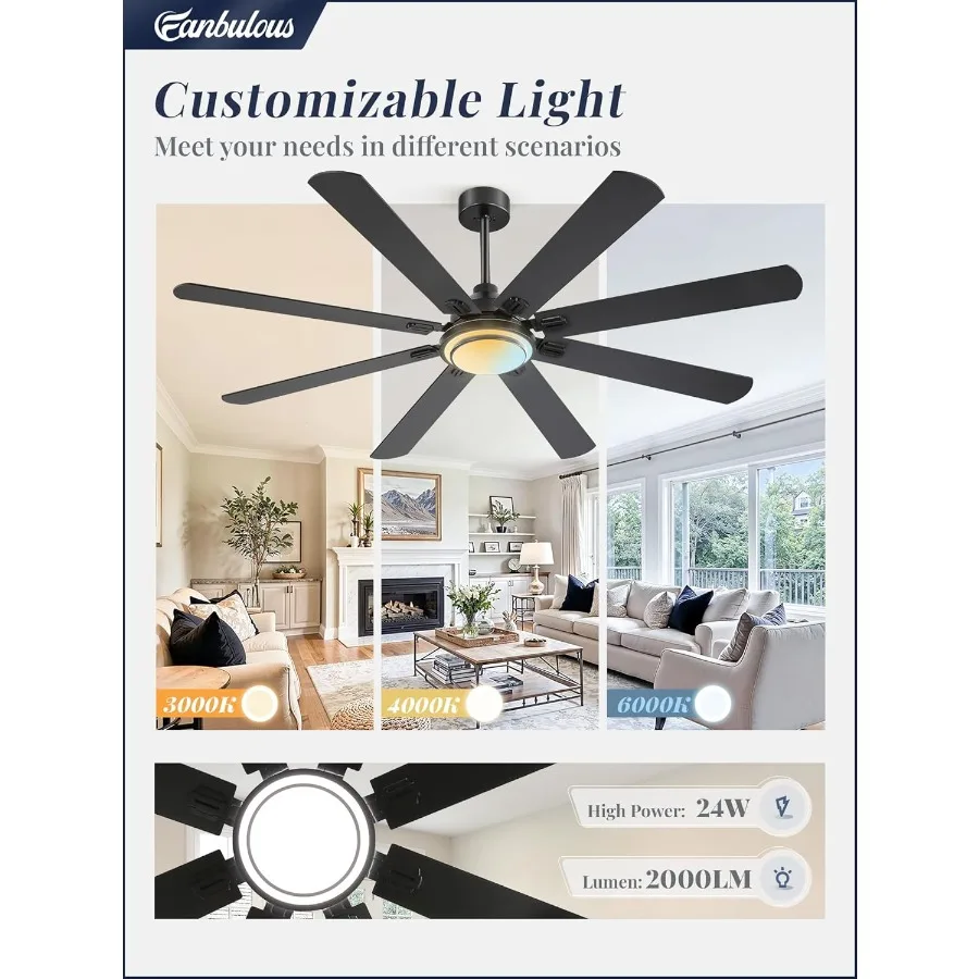 Ventilateurs de plafond de 72 pouces avec lumières et télécommande pour une utilisation intérieure et extérieure avec 8 pales double couleur, moteur à courant continu réversible, 6 vitesses