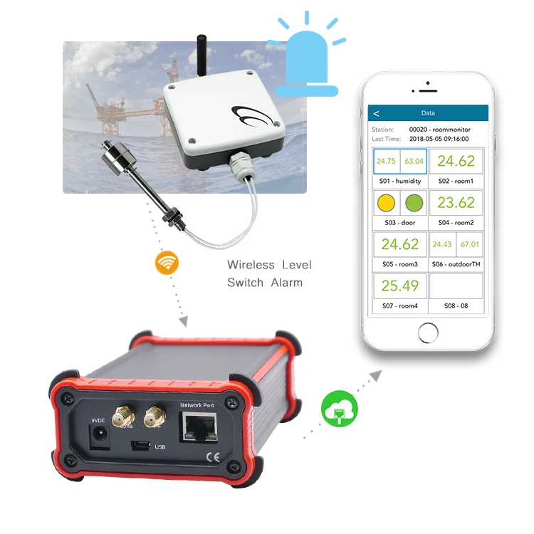 

dc remote control switch wireless iot sensor device control capacitive level switch for liquid control