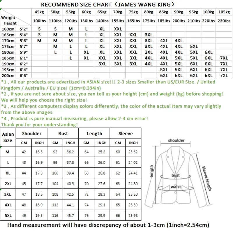 Main Promotion of New New Single-breasted Business + Wedding + Groomsman Loose Suit Three-piece Box Check Comfortable Suit Men