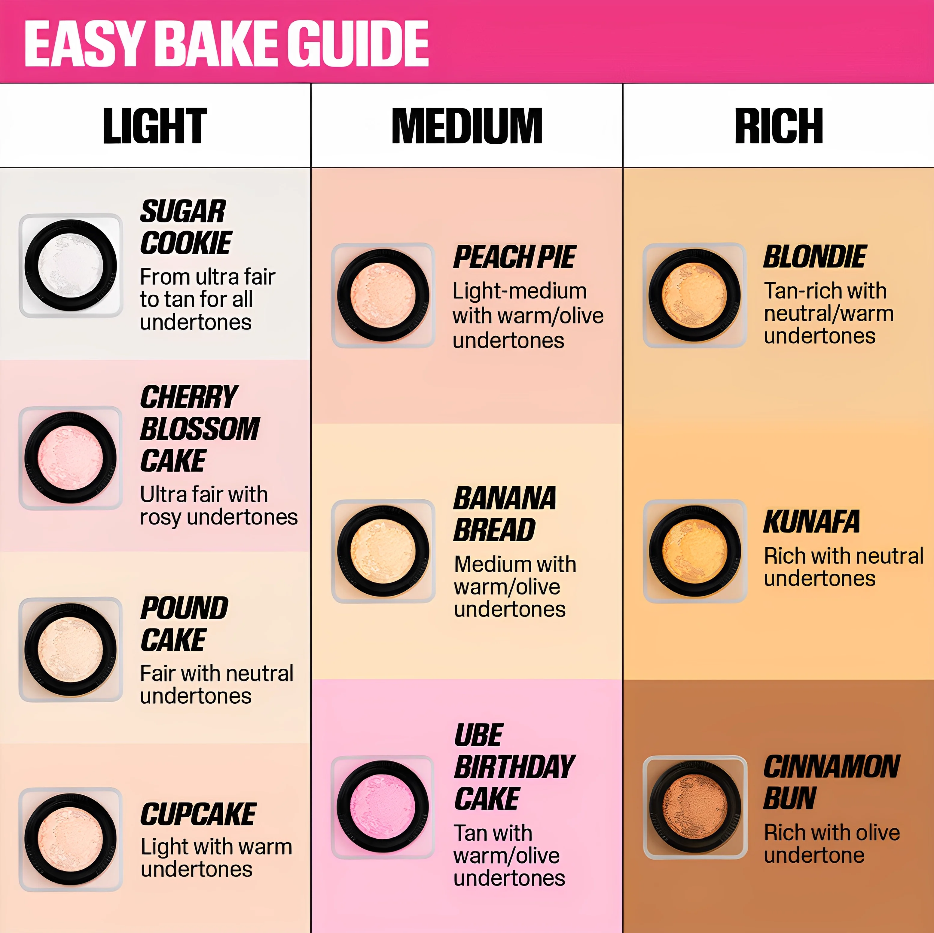 Thumbnail 4 - #51 Face Makeup Comparison Guide
