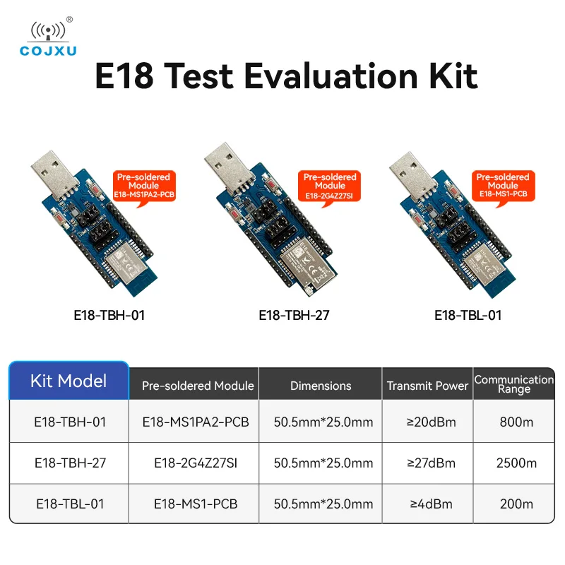 CC2530 USB para TTL UART CH340G Kit de placa de teste Módulo ZigBee 2,4 GHz E18-TBL-01 para E18-MS1-PCB