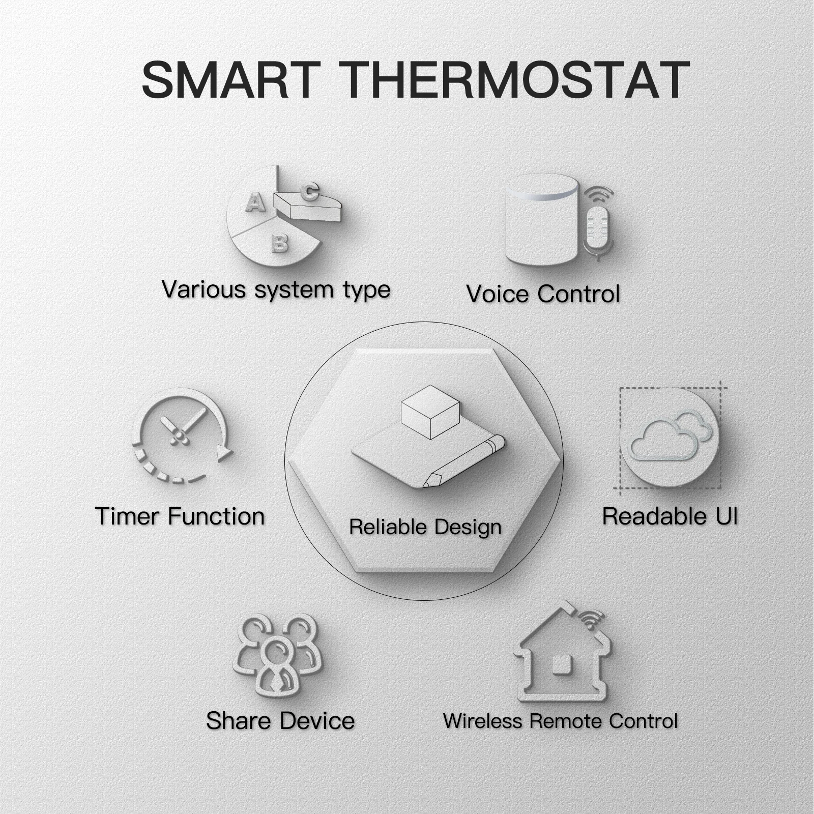 温度コントローラー付きスマートサーモスタット,電気温水器付き温度コントローラー,Smart Life,Yours,Alexa,GoogleHomeと互換性があります