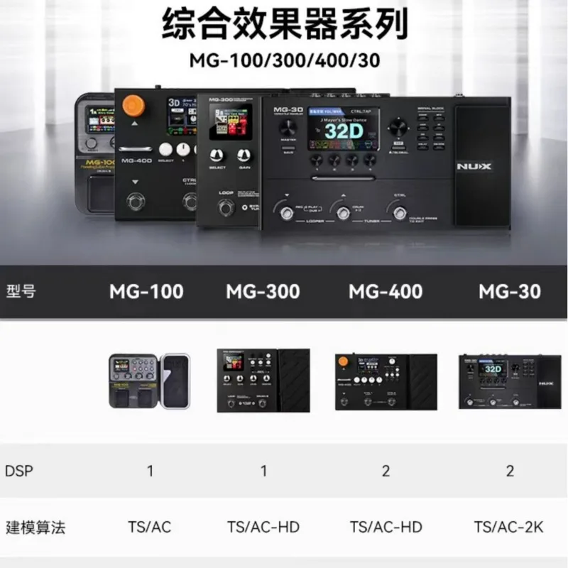 NUX MG100 MG300 MG400 MG30 Guitar Multi Effects Processor for Electric Guitar - view 2