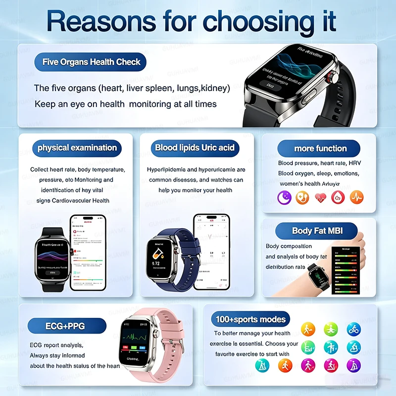 Reloj Inteligente de Examen Físico con IA de Grado Médico 2026, ECG+PPG, Ácido Úrico, Grasa en la Sangre, Frecuencia Cardíaca, Presión Arterial, Monitoreo de Salud, Llamadas SOS, Bluetooth