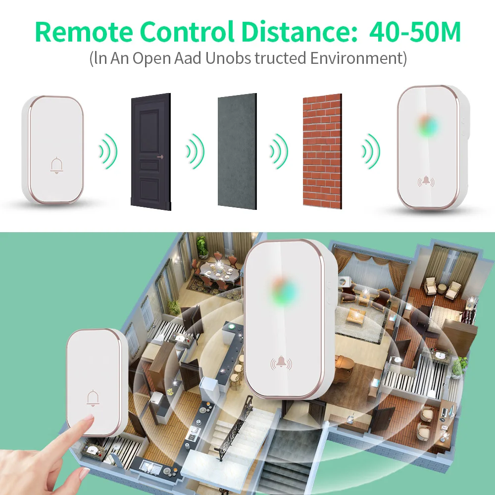 ONMYST Intelligent Wireless Doorbell Set Home Welcome Doorbell 300M Remote 7 Flash LED Light, 38 Ringtones smart DoorBell Chime