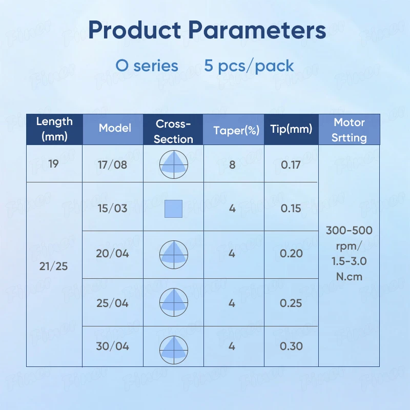 فينر 5 قطعة ملفات اللبية للأسنان ملفات قناة الجذر إندو المنشط بالحرارة ملفات دوارة اللبية 25/21 مللي متر أداة طبيب الأسنان طب الأسنان