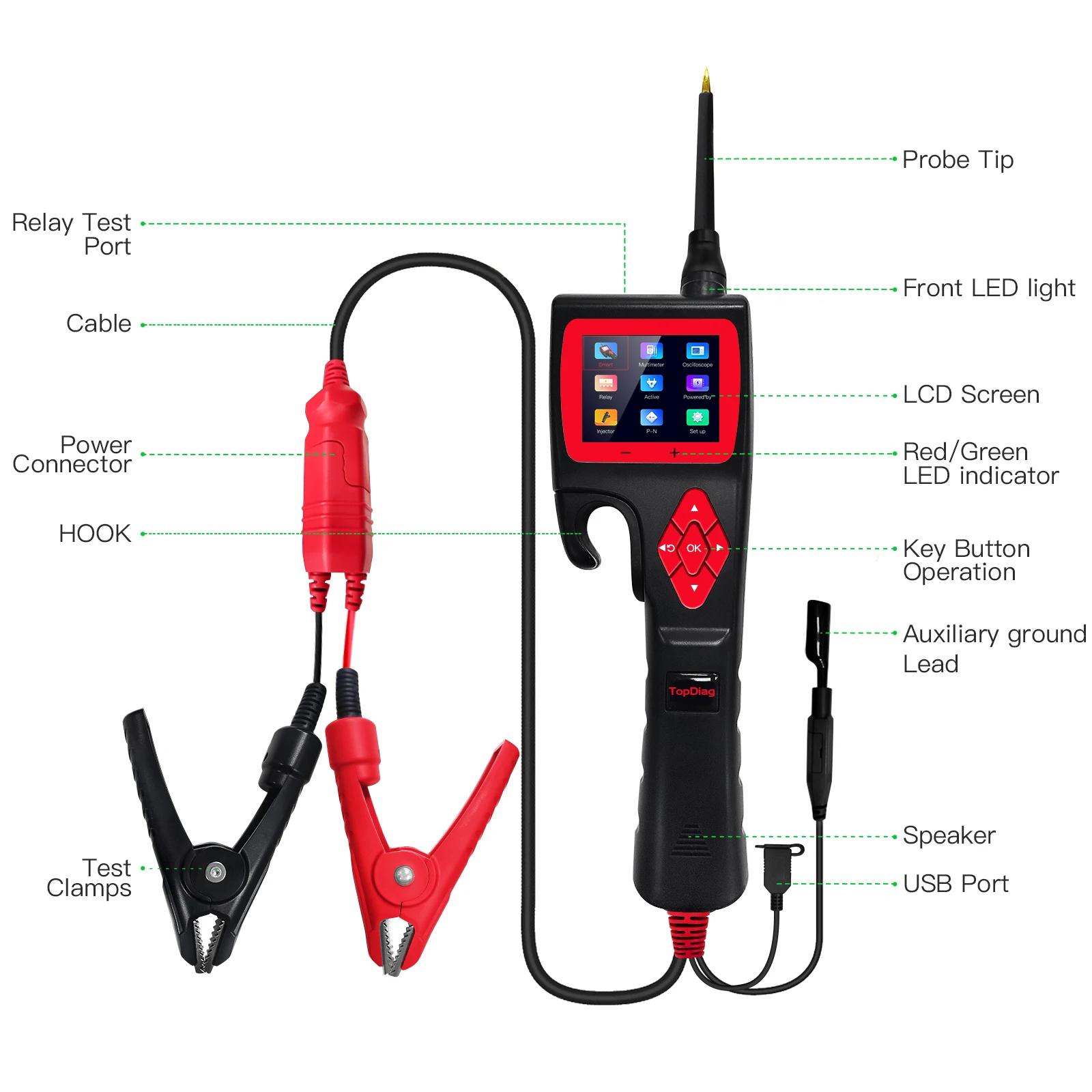 

Automotive circuit tester 9V-30V DC tool power supply probe polarity detection tool short circuit tester diagnostic tool