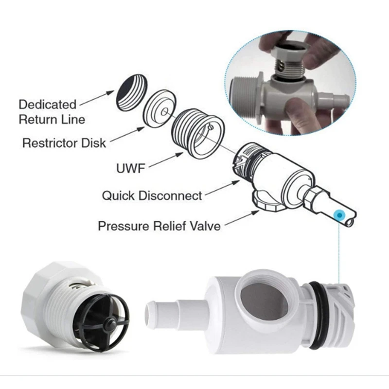 1 Set PVC Relief Valve 91009002 Bleed Off Valve Accessories For Polaris 180 280 380 3900 Replacement Atmospheric Valve