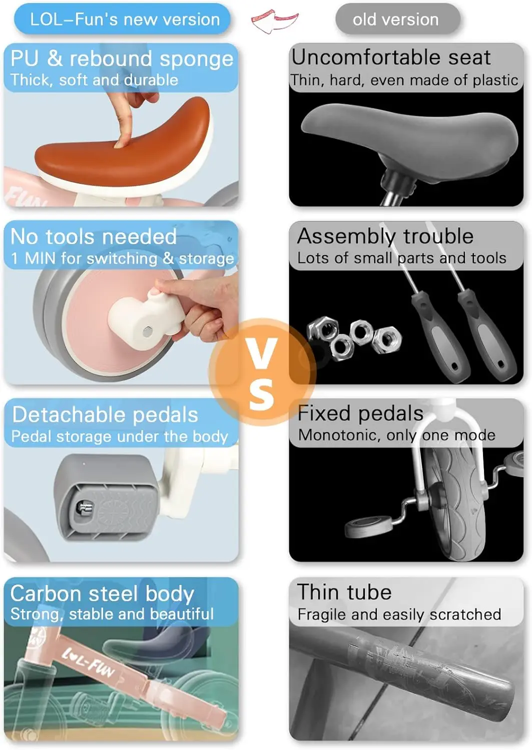 Baby Balance Bike for 1 2 Year Old Boys Girls Gift, 4 in 1 Kids Tricycle for Toddlers 1-3 with Easy Assembly Removable Pedal