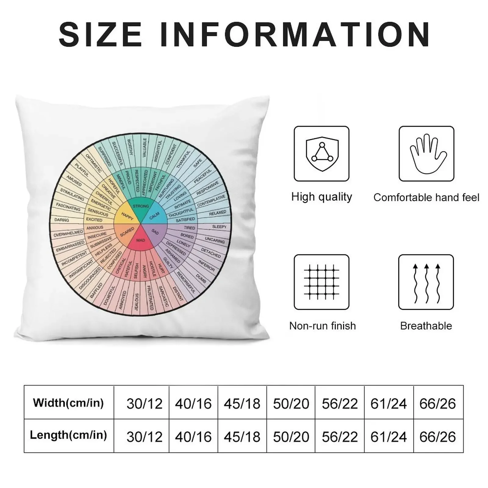 Wheel of Feelings and Emotions - Therapy and Counseling Art - DBT & CBT Gift for Counselor, Therapist and Parent Throw Pillow