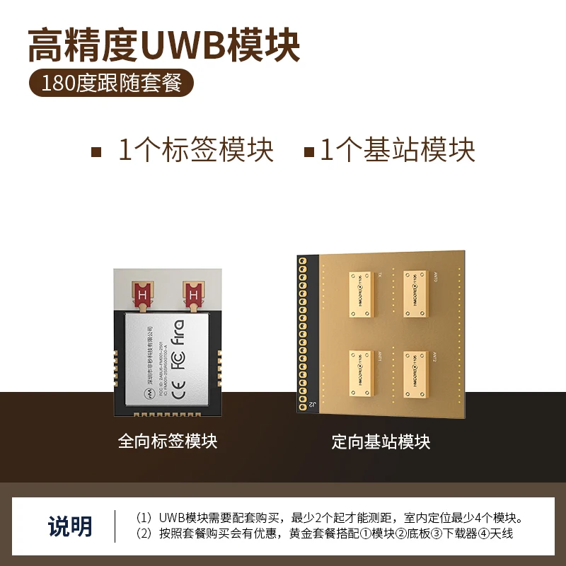 UWB Module / UWB Positioning Module / UWB Tracking Module