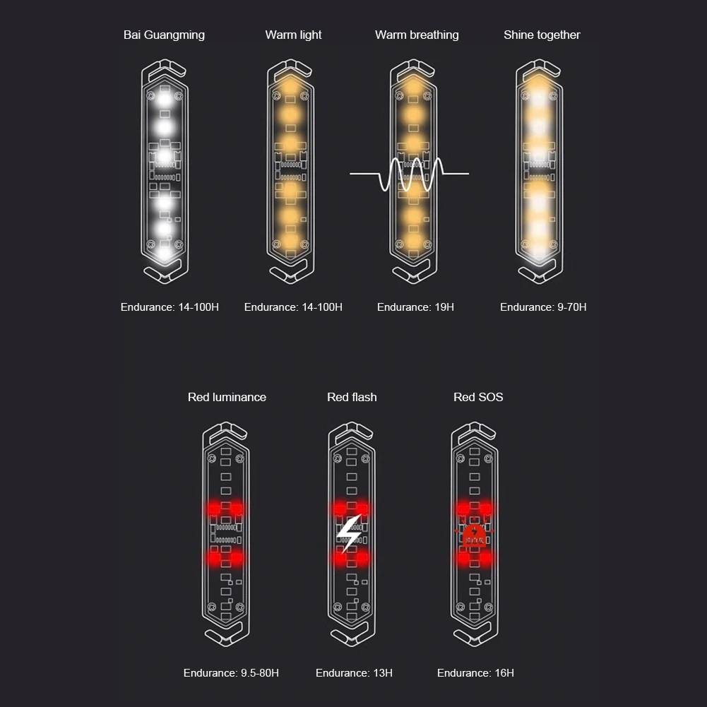 

Wind Rope Buckle Light IPX4 Waterproof Wind Rope Warning Light Stepless Dimming Tent Atmosphere Light for Outdoor Camping Picnic