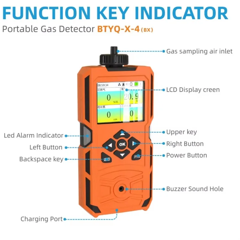 Portable four-in-one pump suction gas analyzer O2/CO/H2S/EX sound and light alarm multi-function analyzer with built-in pump