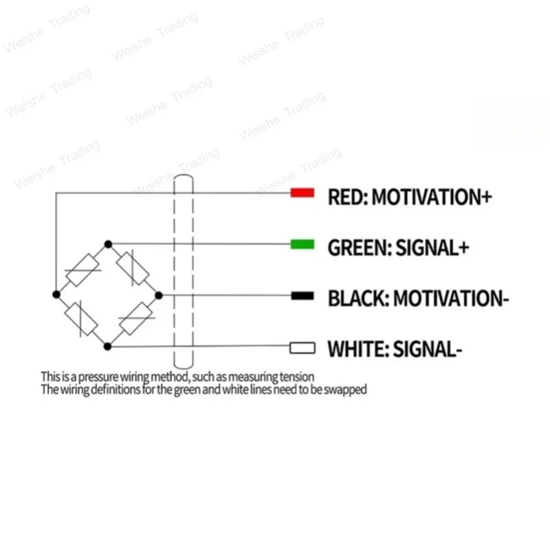 Indicator Display & Load Cell S-type High Precision Tension and Pressure Module Weight Industrial Automatic Force Measurement