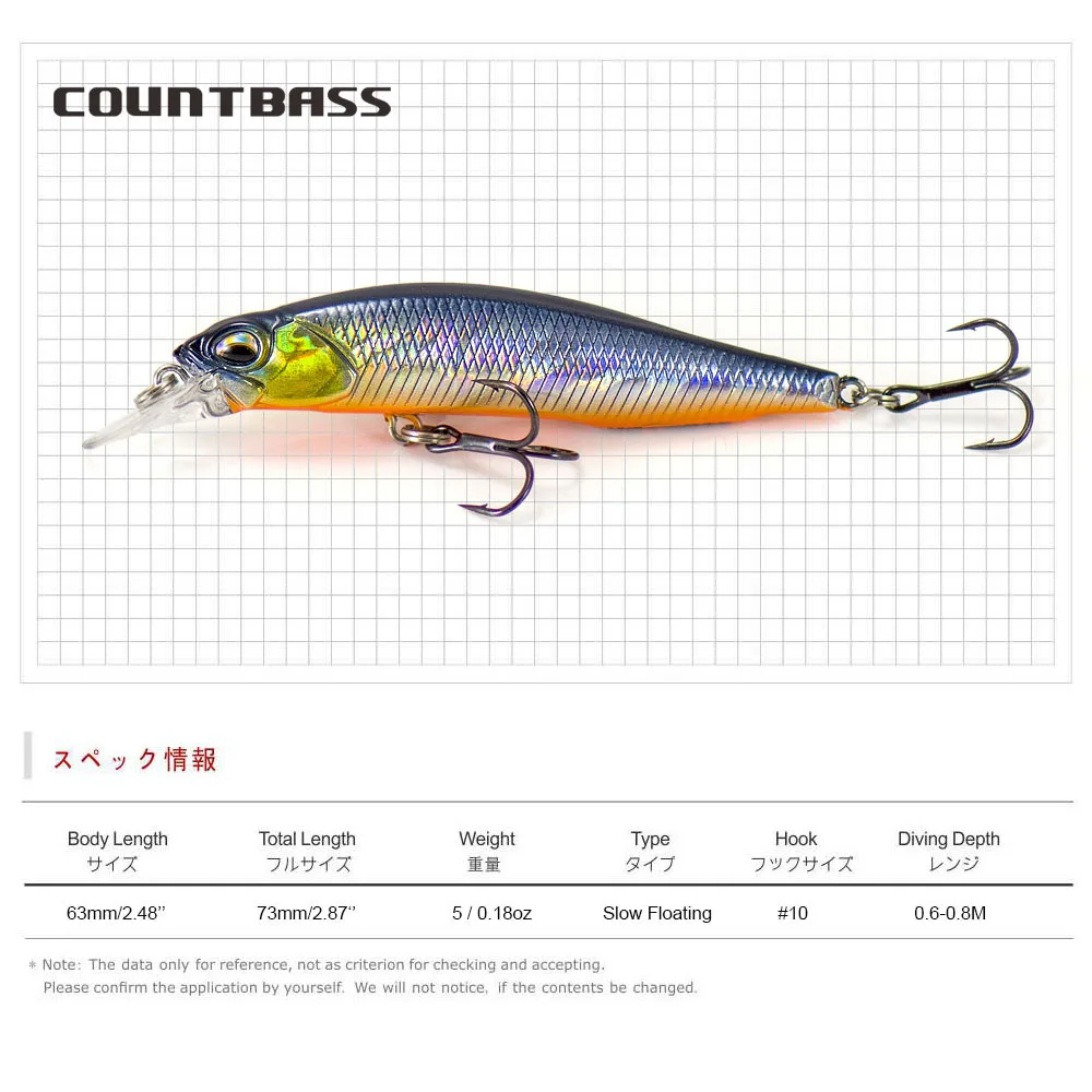 COUNTBASS Minnow 63mm 5g (2.48'' 0.18oz) Slow Sinking Shad  Fishing Plastic Wobbler Perch Leurre Angler’s Lure view 2