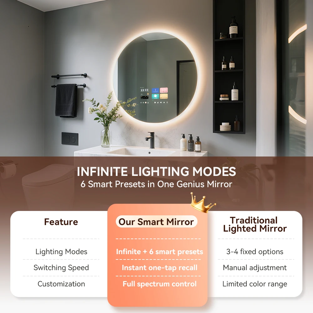 LED Mirror WIFI Magic Mirror With Waterproof Android 11 Smart Touch Interactive Bathroom Mirror For Apartment Hotel Project