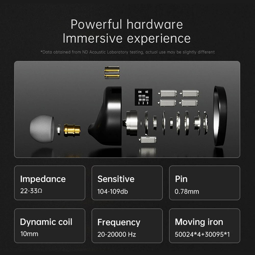 ND X12 سماعة مراقبة داخل الأذن ، IEMS الرائدة ، 10 + سائق ديناميكي ، 5BA HIFI ، سماعات أذن ، قابلة للتعديل مع كابل قابل للفصل ، جديدة