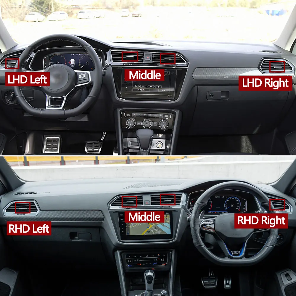 Рисунок 6 - Передняя приборная панель автомобиля