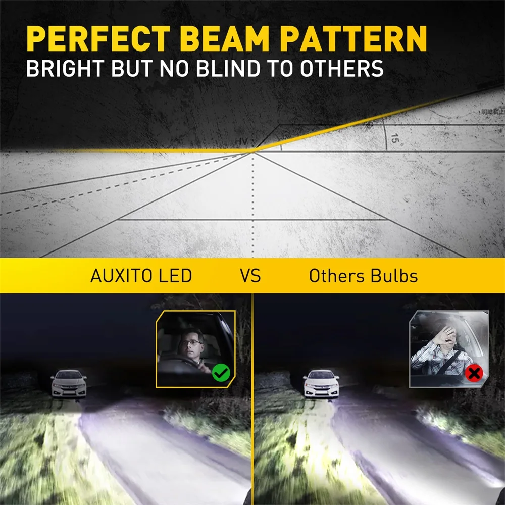 AUXITO 2Pcs 60W H7 LED Lights High Power 1:1 Mini Size Car Lights Auto Head Lamp Wireless H7 Turbo Led 12V 6500K Car LED Bulb