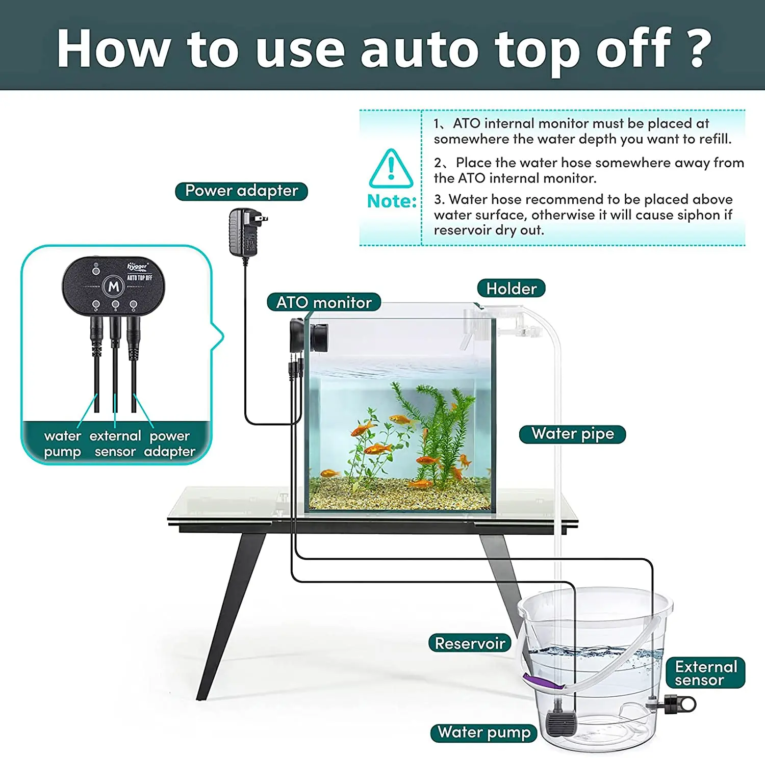 Mini Intelligent Auto Top Shut Off System Aquarium Water Change  with Magnetic Mount ATO Controller