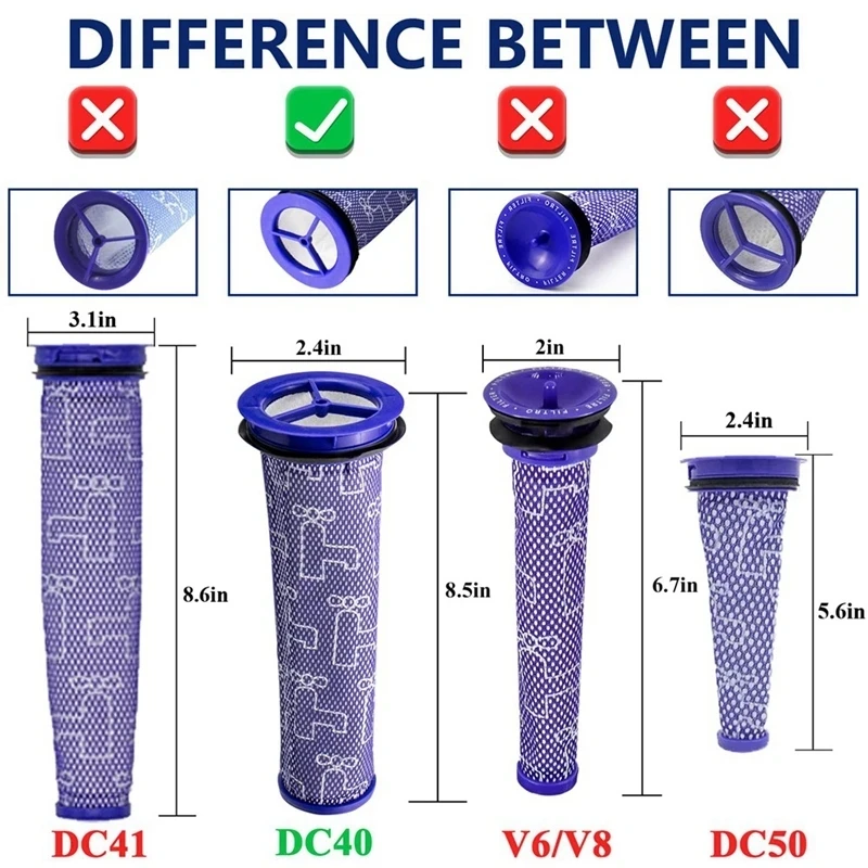 Filtro HEPA para Dyson DC40, piezas de repuesto, accesorios para aspiradora, filtros postmotor, filtros premotor