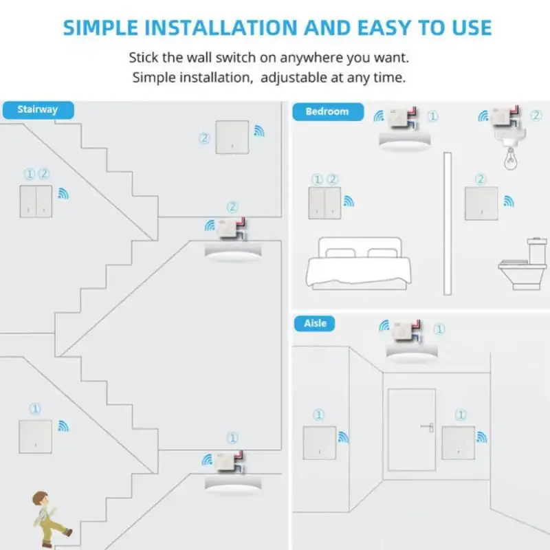 433Mhz Wireless On-off Smart Switch Interruttore da pannello a parete RF Interruttore universale 90V-250V Ricevitore relè RF Interruttore ventola