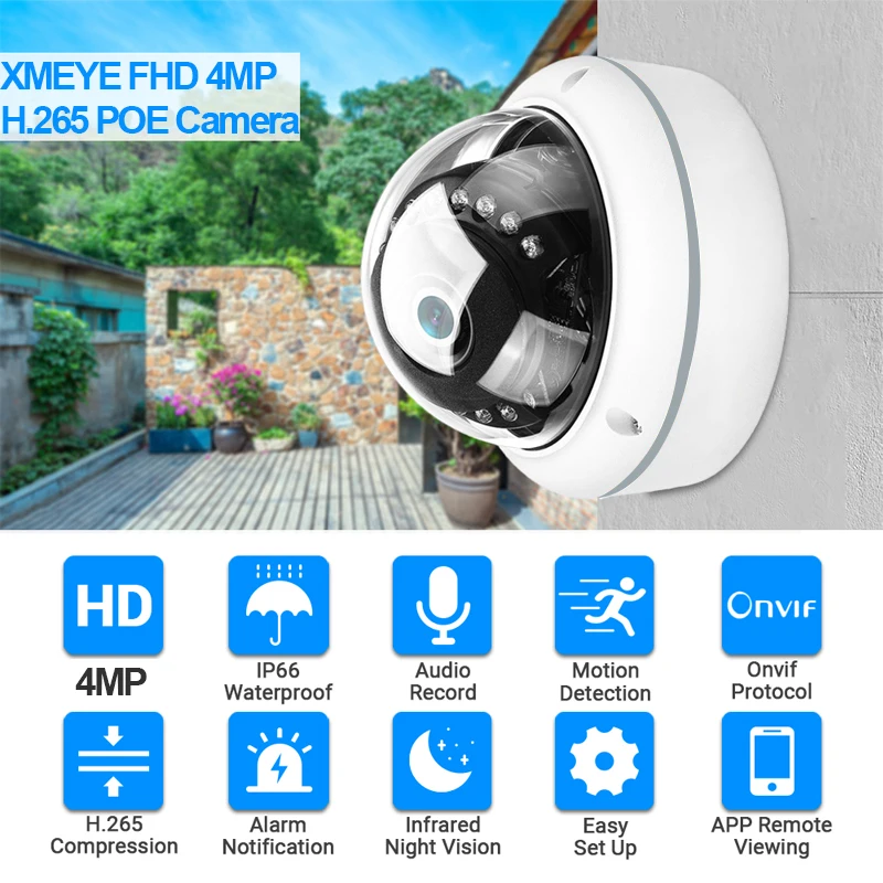 Rscamtom 4CH Poe Nvr Camera System Explosion Proof Dome Monitoring Voice Alarm Cctv Camera System For Home